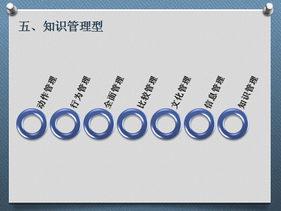 姚会长在北京大学钢结构总裁班授课大纲